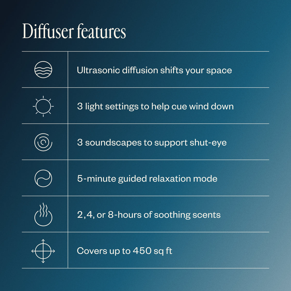 Aroma Tidal